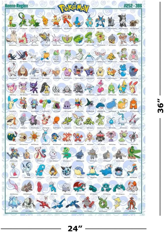 POKEDEX POSTERS - GENERATIONS 2-4