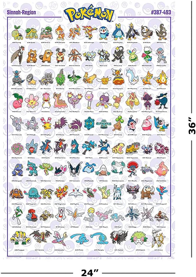 POKEDEX POSTERS - GENERATIONS 2-4