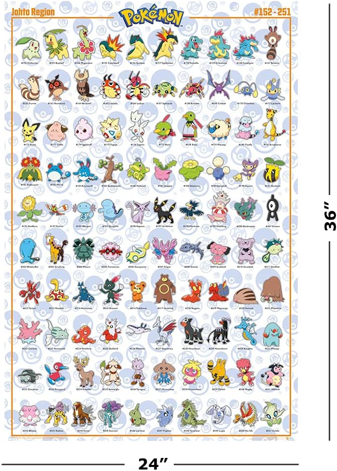 POKEDEX POSTERS - GENERATIONS 2-4