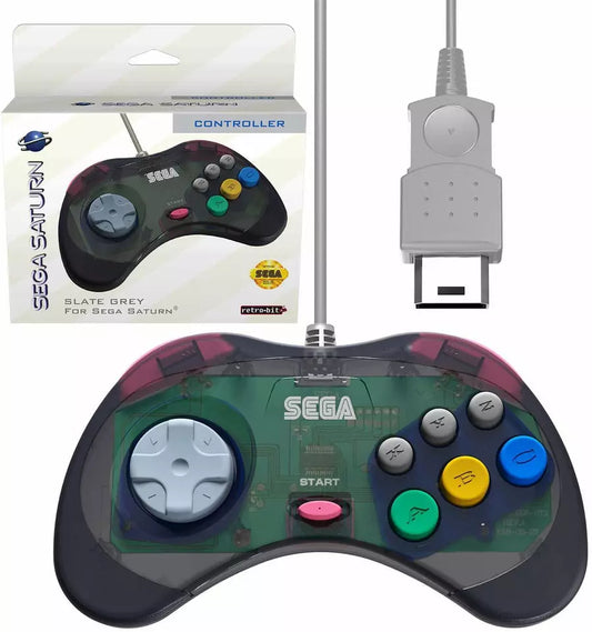 SAT: CONTROLLER